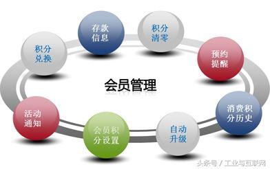 智能管理 重塑未來(lái)供應(yīng)鏈的核心引擎