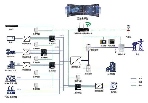 共話(huà)電氣智能化新篇章 CET中電技術(shù)誠(chéng)邀您參加2024年度陜西省電氣與智能化學(xué)術(shù)信息交流年會(huì)